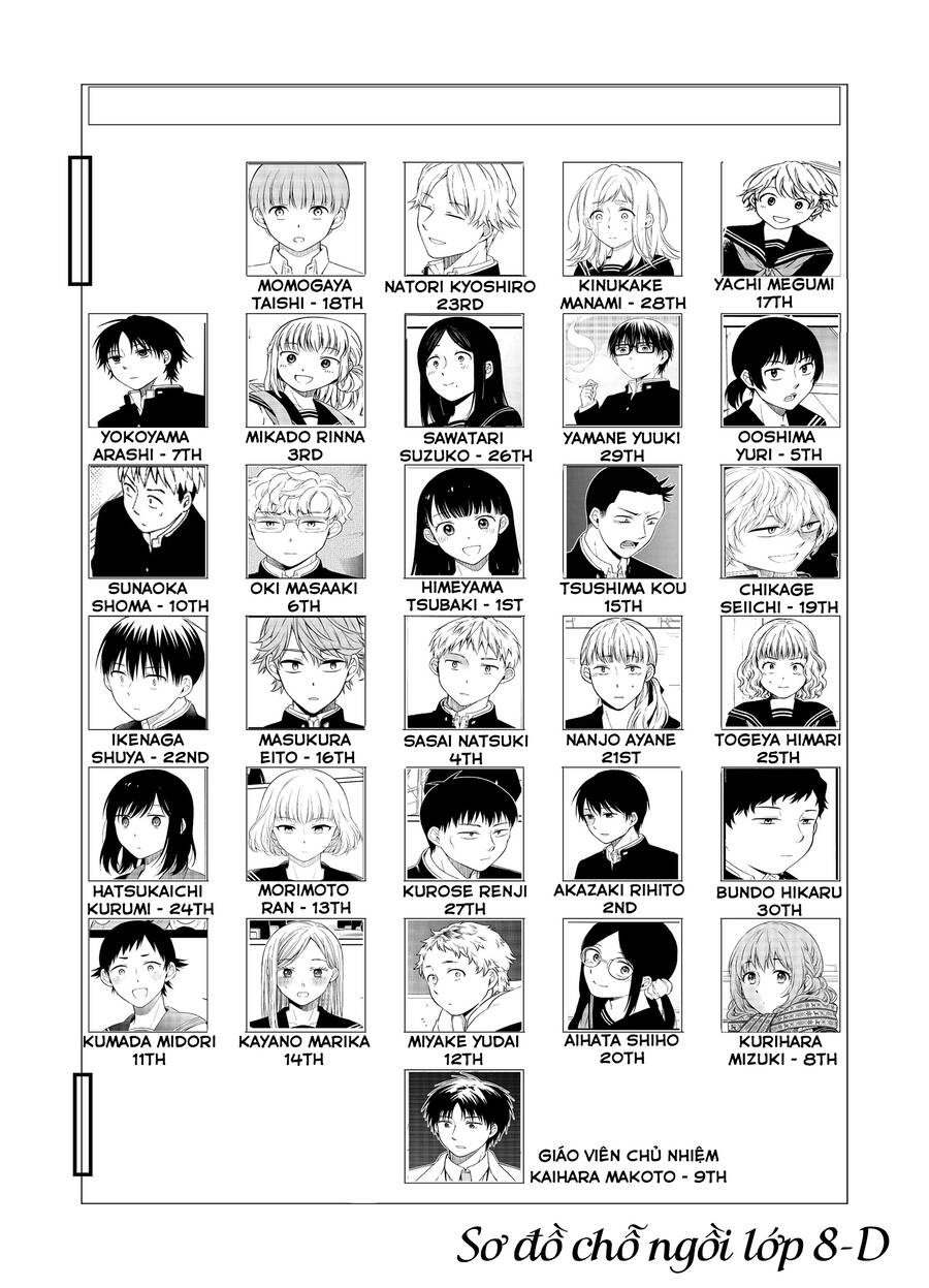 di thư trên bàn chapter 34 3