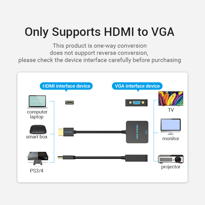 Cáp chuyển HDMI to VGA Vention hỗ trợ nguồn + audio , full HD 1080P - Hàng chính hãng