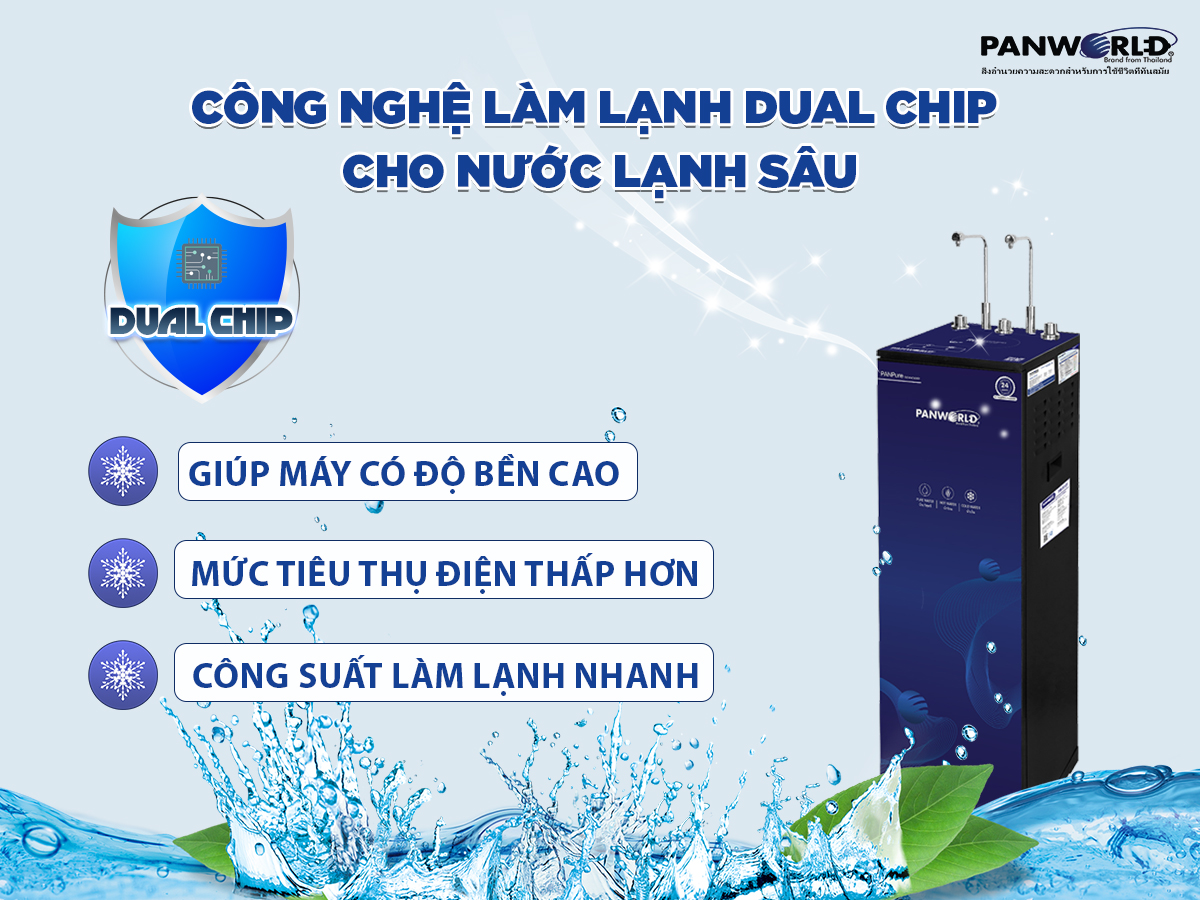 Máy lọc nước RO nóng lạnh nguội Panworld PW-9202 - Hàng chính hãng