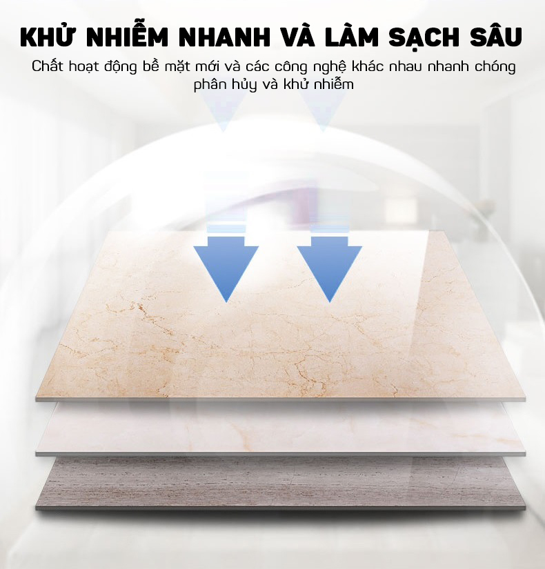 Dung Dịch Tẩy Vết Ố Bẩn Rỉ Sét Sàn Gạch, Bồn Sứ Nhà Tắm TEXLABS 500ML- Hàng Nhập Khẩu