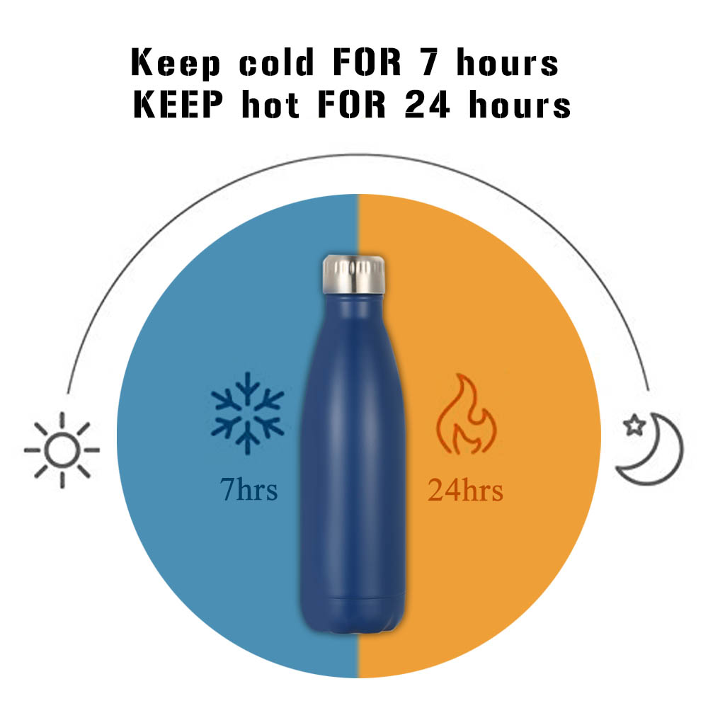 Bình Giữ Nhiệt Bằng Thép Không Gỉ 17oz Dành Cho Các Hoạt Động Ngoài Trời