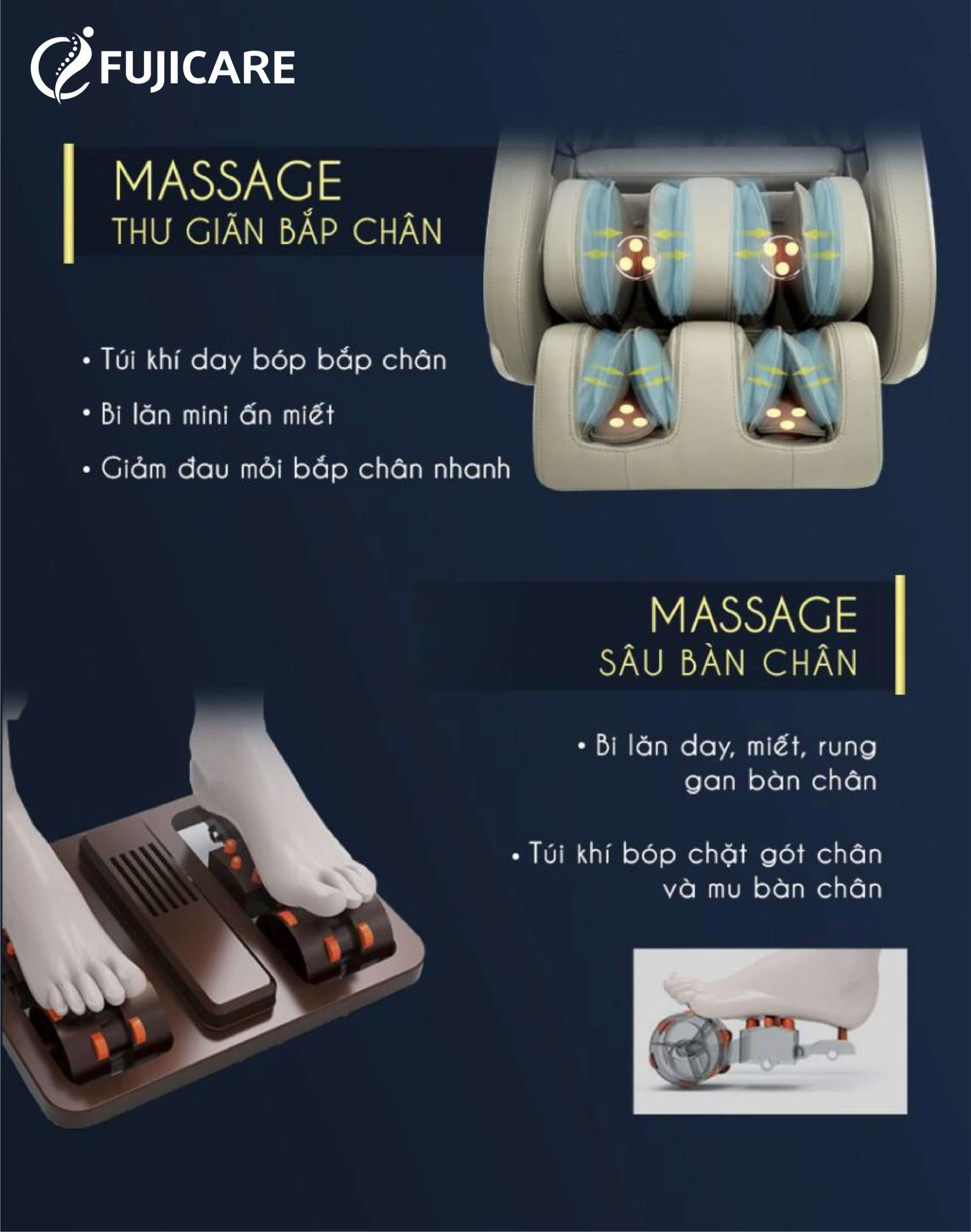 Ghế Massage toàn thân Fujicare FC-S600 chiếc ghế tiên phong áp dụng công nghệ bi lăn 4D MAX trong lĩnh vực mát xa