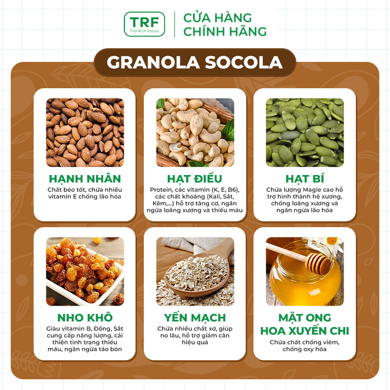 Hình ảnh Ngũ cốc Granola Giảm Cân Healthy Ăn kiêng The Rich Foods Socola 250g