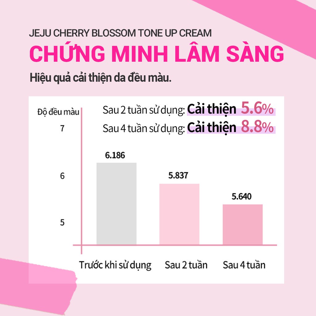 Kem Dưỡng Ẩm Sáng Da Từ Hoa Anh Đào Đảo Jeju Innisfree Cherry Blossom Tone Up Cream 50Ml - 131171021