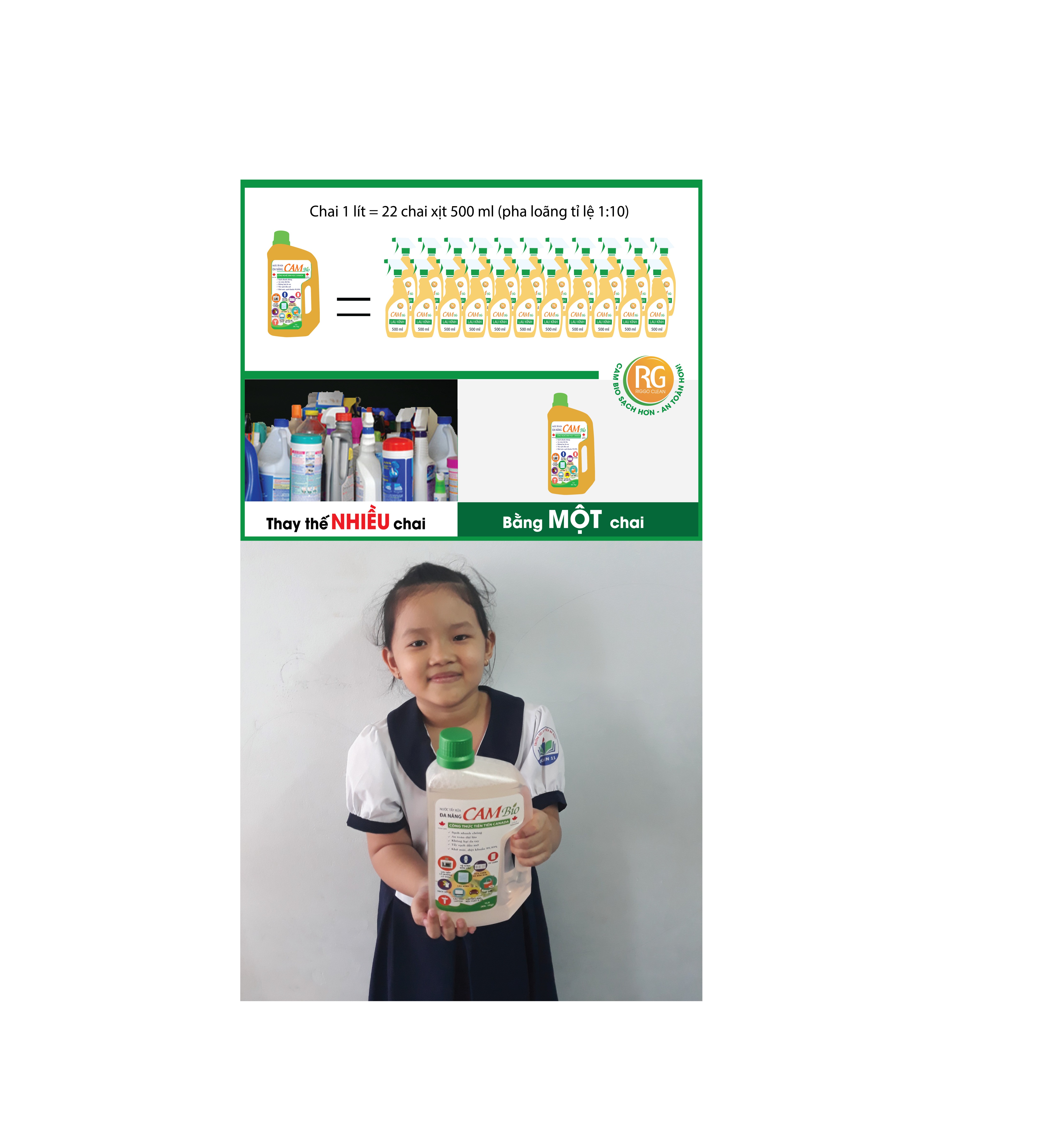 Tẩy Rửa Đa Năng CAM BIO - An Toàn Cấp Độ Thực Phẩm - Công Nghệ Bắc Mỹ