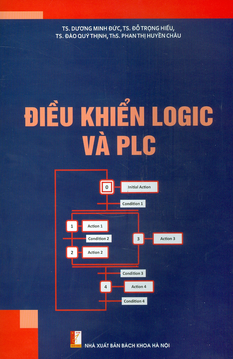 Điều Khiển Logic Và PLC