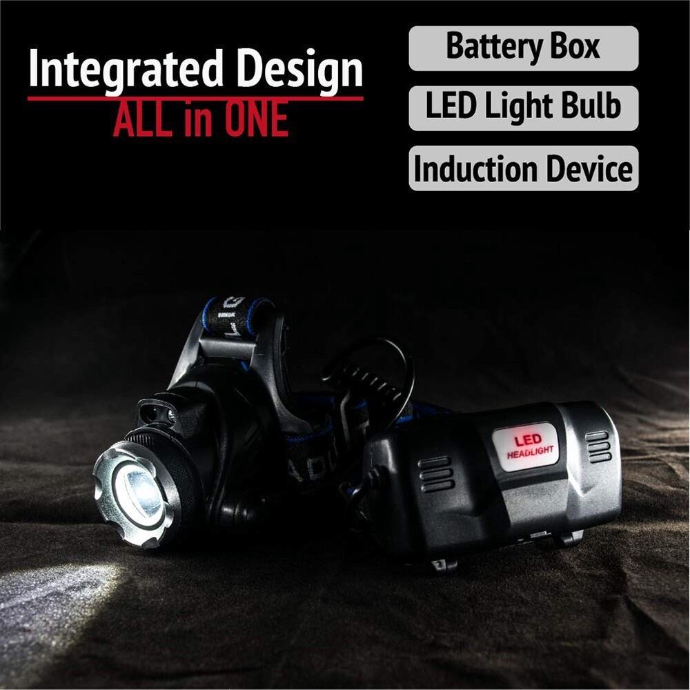 LED Headlamp 4 Modes Motion Sensor Head Lamps Induction Headlight with USB Rechargeable Adjustablew