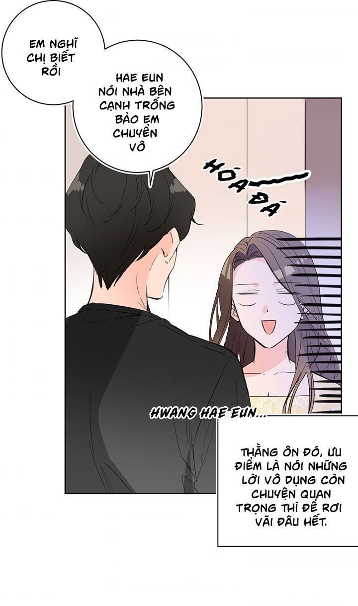 người tình thay thế chapter 1 40