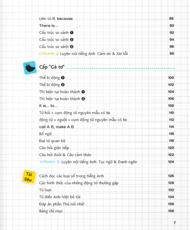 Cẩm Nang Tự Học Tiếng Anh (Kèm file MP3)