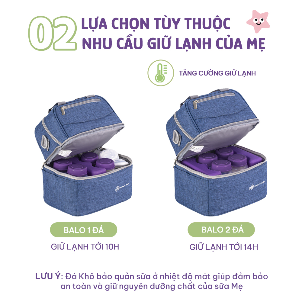 Combo Balo Bảo Quản Sữa Mẹ Mama’s Choice, Trọn Bộ Giữ Nhiệt Bình Sữa Đa Năng, Đựng Đồ Cho Mẹ Bé, Giữ Lạnh Lên Tới 14 Giờ