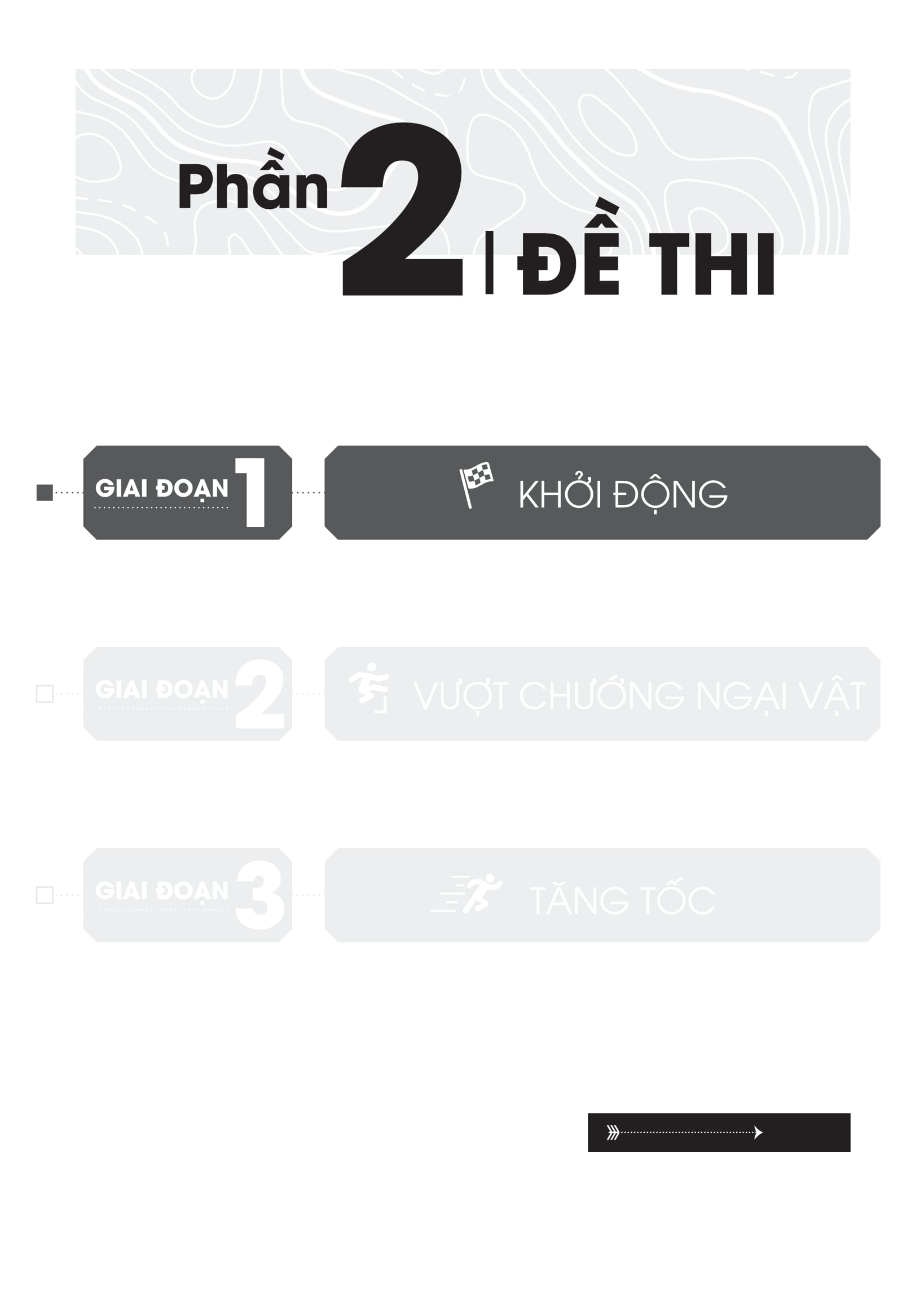 Combo CC Thần Tốc Luyện Đề 2021 Môn Toán + Sinh Học