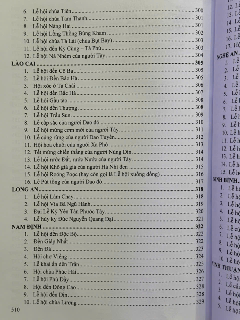 Sách Tìm Hiểu Lễ Hội Truyền Thống Trong Đời Sống Người Việt - V2354T