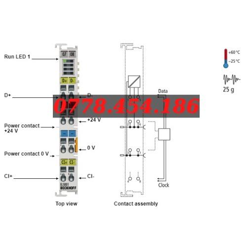 Bo mạch truyền thông EL5001 Beckhoff