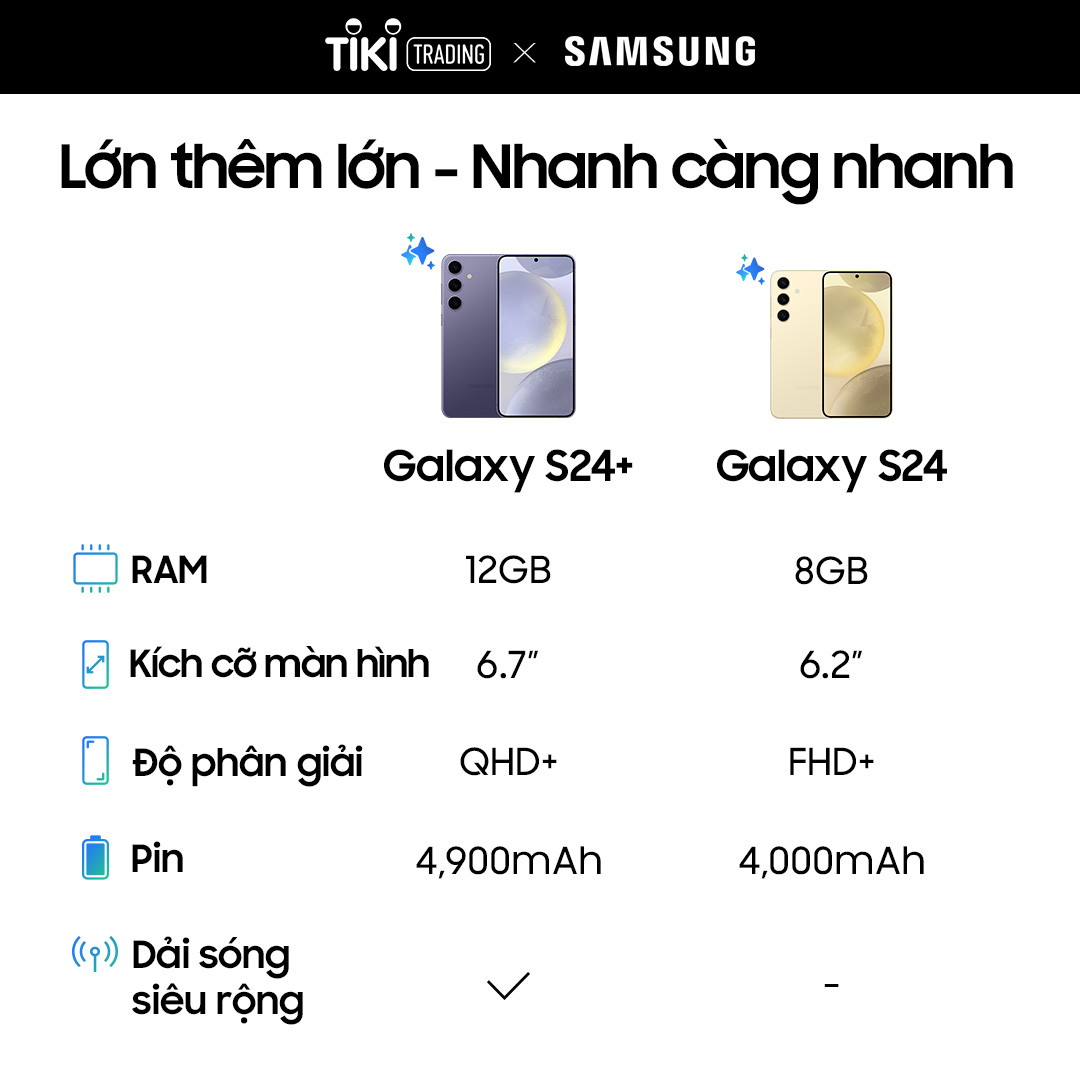 Điện thoại AI Samsung Galaxy S24+ 12GB/256GB, Camera 50MP, Màn hình 6.7&quot;- Đen- Hàng Chính Hãng