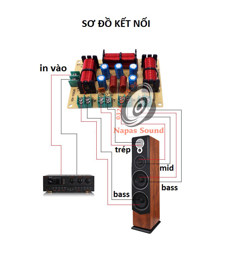 PHÂN TẦN FUN ĐÔI CHO THÙNG LOA NHỎ RCEDA402 - 2 BASS 1 TRUNG 1 TRÉP - GIÁ 1 MẠCH - MẠCH PHÂN TẦN 4 LOA