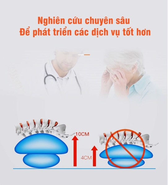 Máy Massage Lưng - Cột Sống - V621 - Hỗ Trợ Giảm Đau Mỏi Tại Nhà - Quà tặng ý nghĩa cho người thân