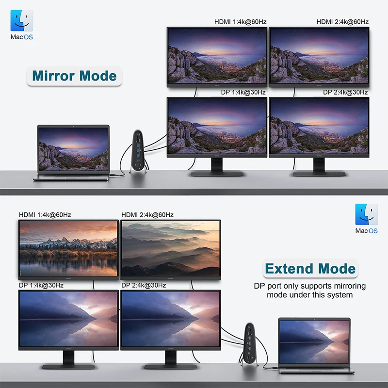 Dock mở rộng QGeeM chuyển cổng USB3.0 đa năng 17 trong 1 cho Macbook Pro, xuất hình ảnh 4K ra bốn màn hình từ USB Type C sang HDMI*2, DP*2-Hàng chính hãng