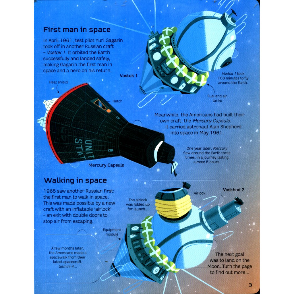 Sách tương tác tiếng Anh: See Inside Space Stations And Other Spacecraft