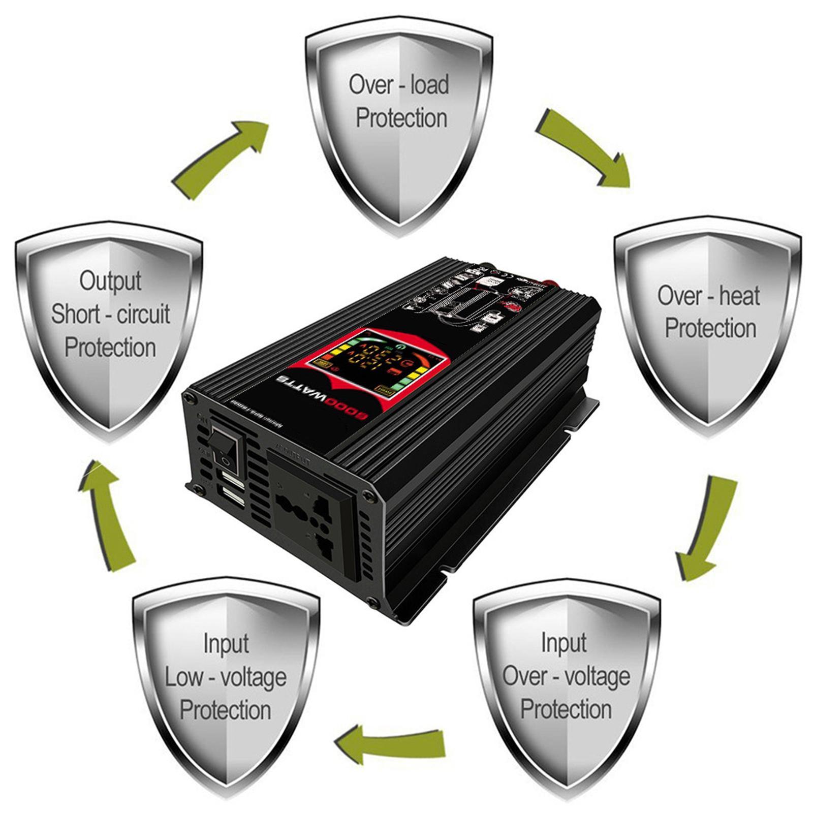 500W DC 12V /220V Inverter with 2 USB Charging Ports, Power Converter with 2 AC Outlets Battery Clip Charger, Car Adapter