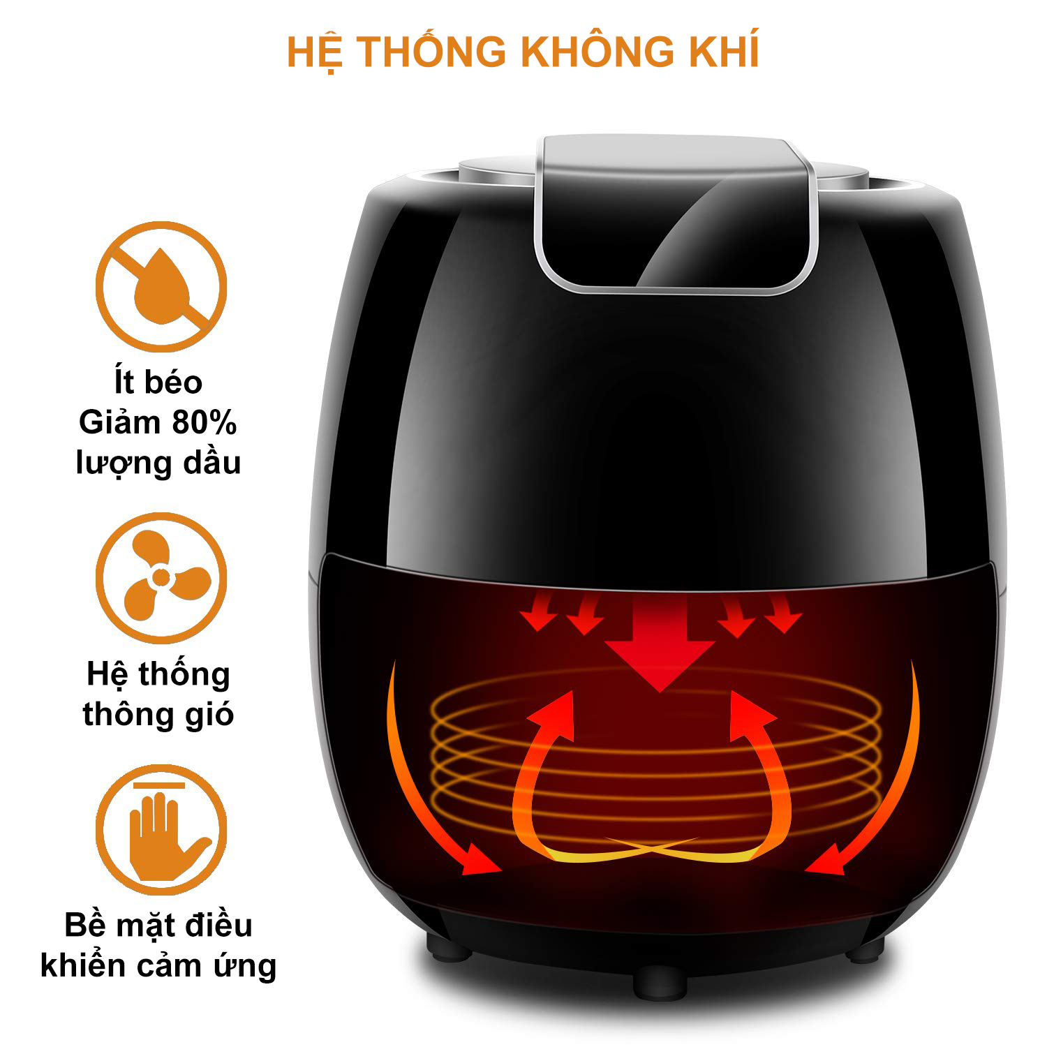 Nồi chiên không dầu điện tử Mishio MK165 5.5L - Hàng chính hãng