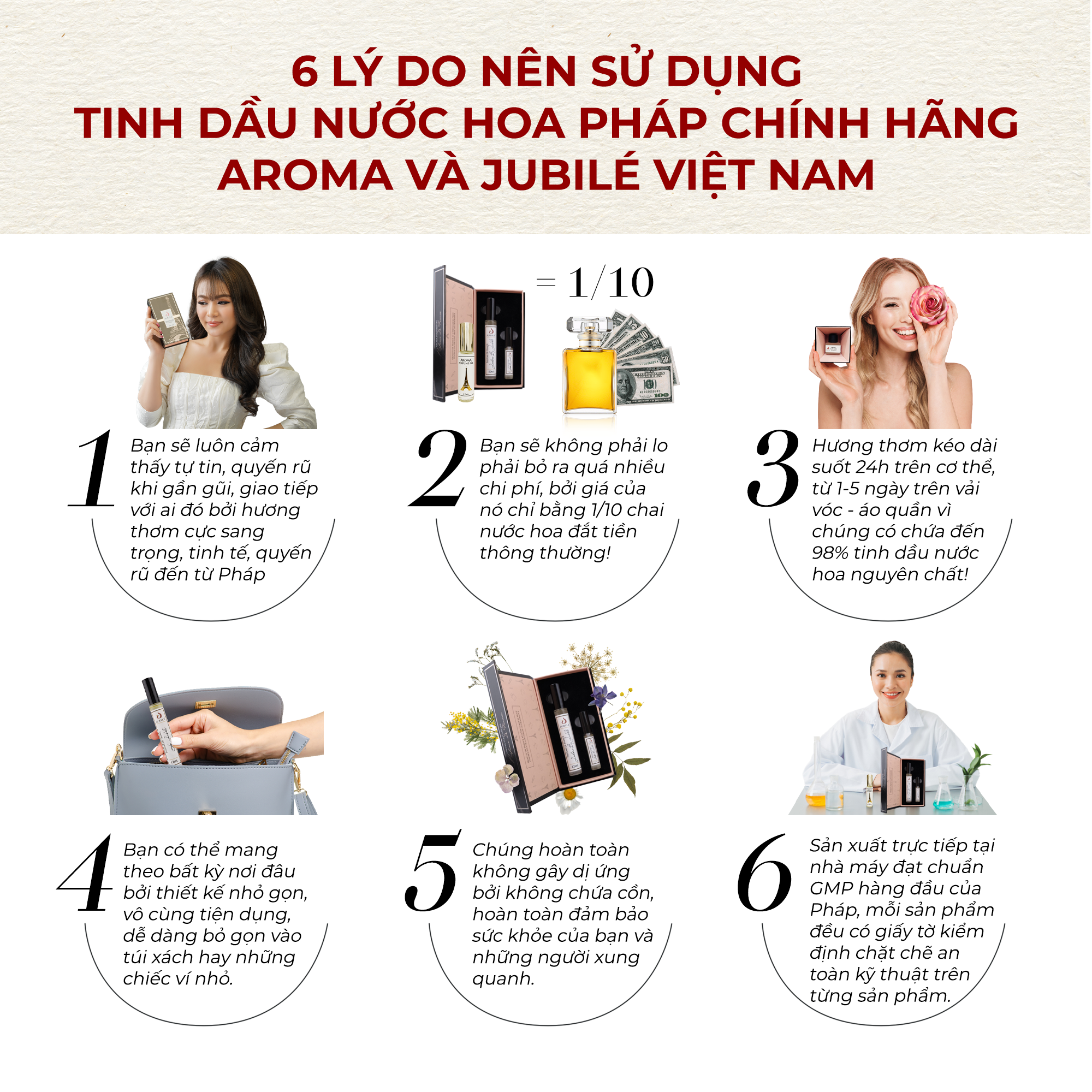 Jadore by Jubilé - Tinh dầu nước hoa Pháp Nữ Minisize Dạng lăn 3ml Thơm Lâu, Sang Trọng, Quyến Rũ