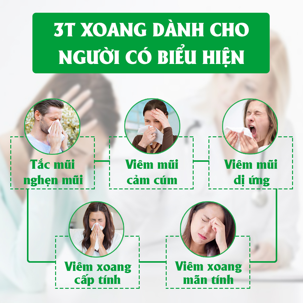 Combo 3 Xịt Mũi 3T Xoang hỗ trợ điều trị Viêm Xoang, Viêm Mũi Dị Ứng, Tắc Nghẹt Mũi, Sổ Mũi, Đau Nhức Đầu Do Xoang