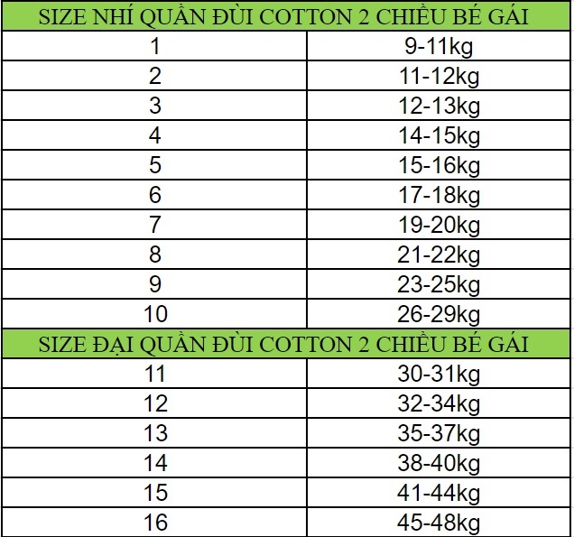 QUẦN ĐÙI COTTON HOẠ TIẾT DỄ THƯƠNG CHO BÉ GÁI 10-48KG