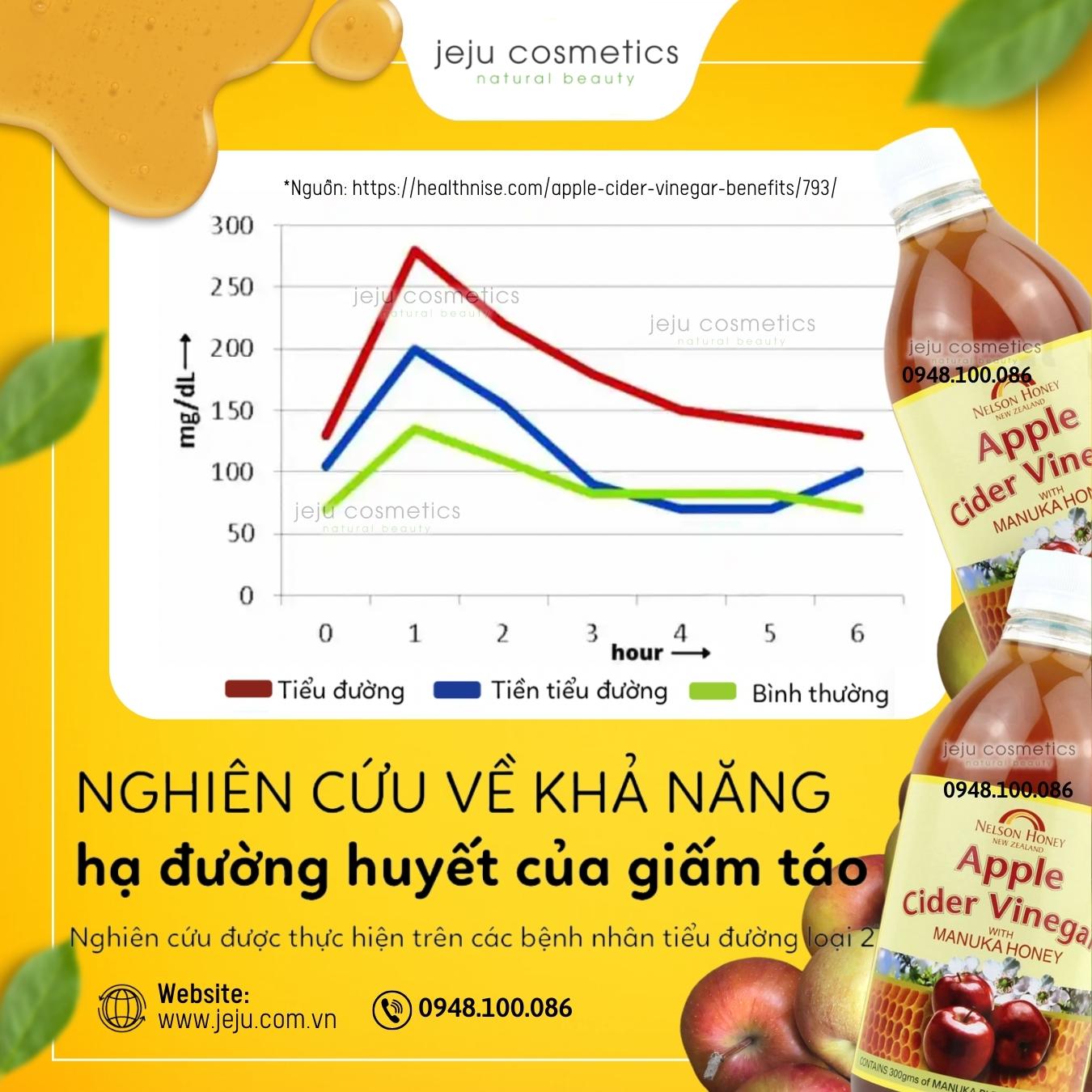 Nước Giấm táo với mật ong Manuka Nelson Táo Cider Vinegar with Manuka Honey Blend