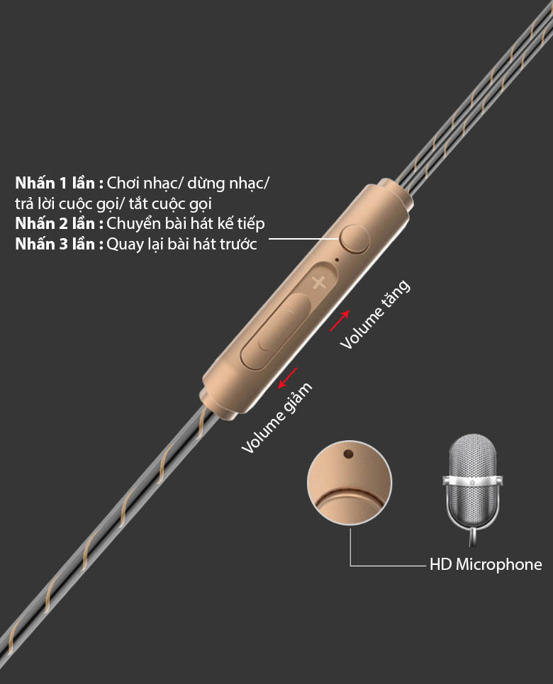 Tai Nghe Nhét Tai Có Mic, Lõi Kép, Siêu Bass Hifi18 - Tặng Kèm 4 Đầu Mút + Hộp Đựng Cao Cấp