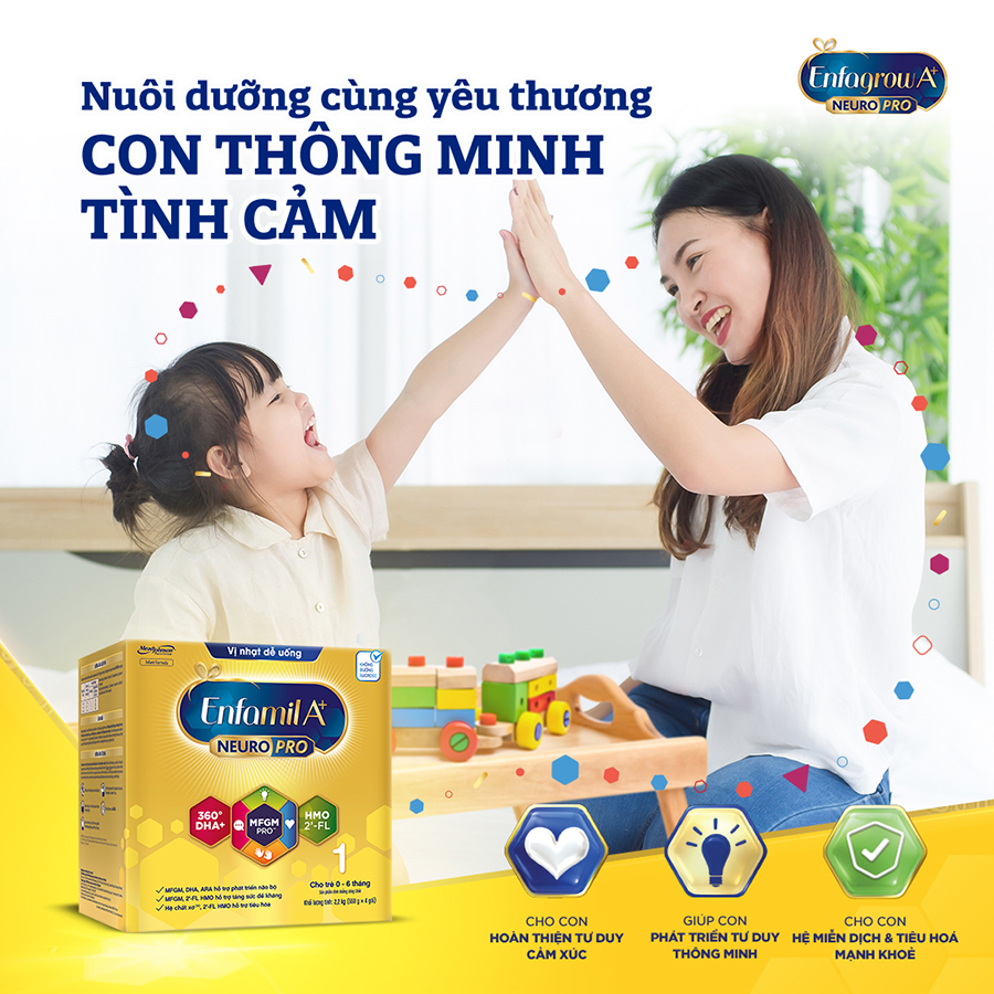 Sữa bột Enfamil A+ NeuroPro 1 với 2’-FL HMO cho trẻ từ 0 – 6 tháng tuổi– 2.2kg