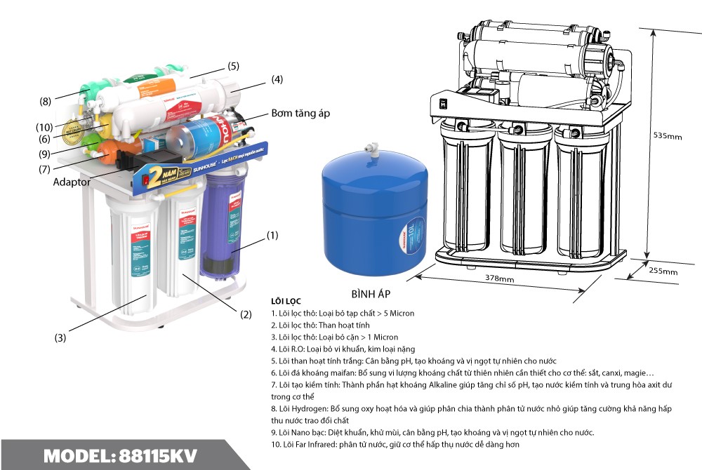 Máy Lọc Nước R.O 10 Lõi Sunhouse SHA88115K - Hàng chính hãng