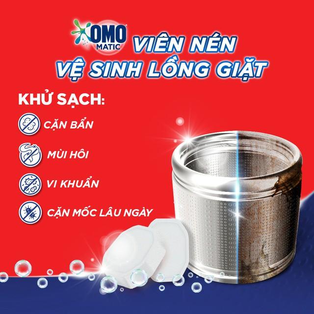 Viên Nén Vệ Sinh Lồng Giặt OMO Matic (20gr/viên) - ( 1hộp - 4 Viên)