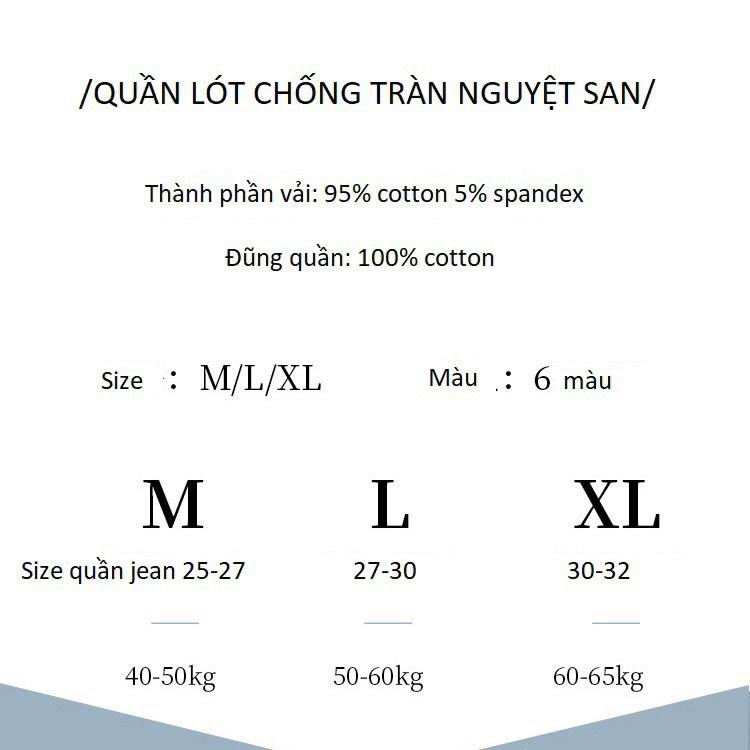 Quần Lót Chống Tràn Nguyệt San Trơn Cotton Thoáng Khí Cạp Vừa P471