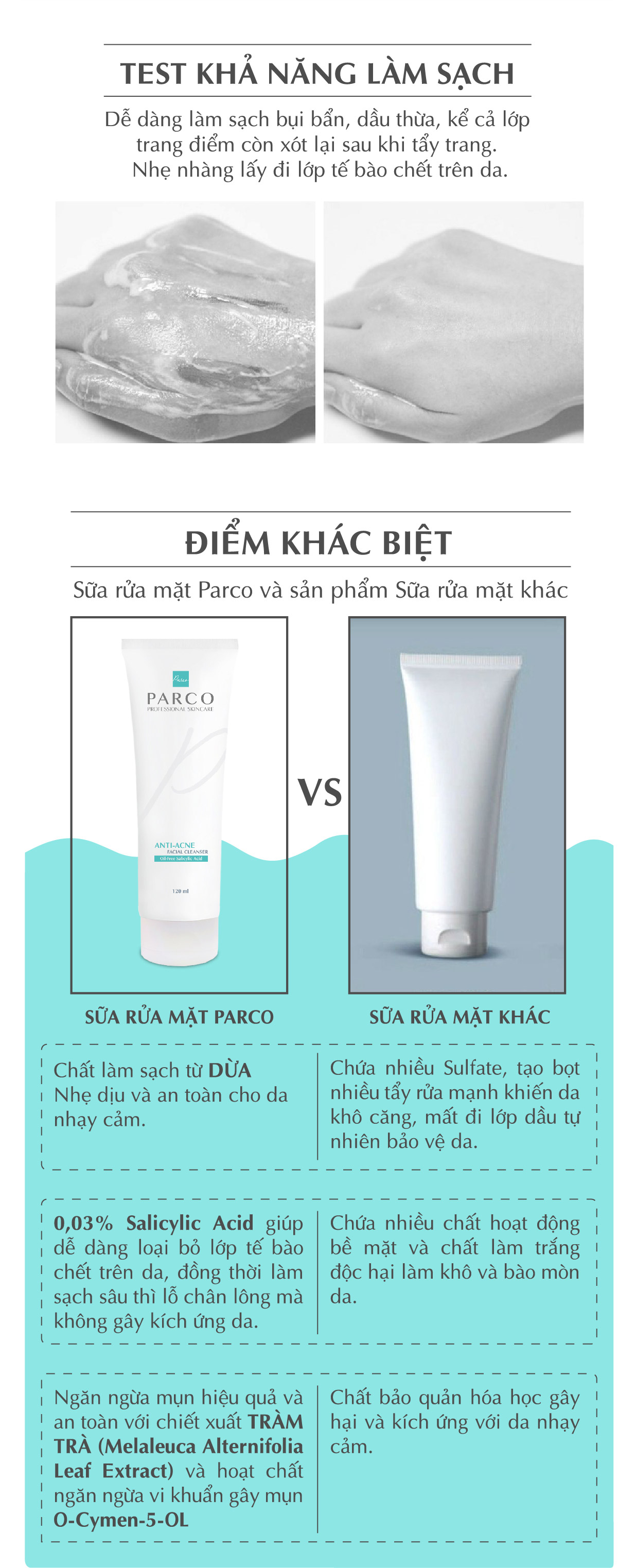 SỮA RỬA MẶT NGĂN NGỪA MỤN ANTI-ACNE FACIAL CLEANSER (Oil-Free Salicylic Acid) PARCO 120ml