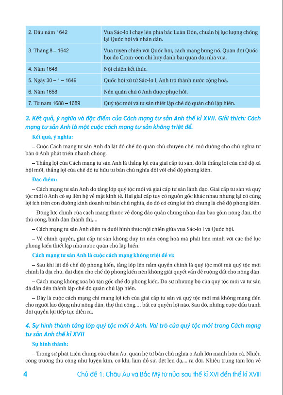 Sách - Bồi Dưỡng Học Sinh Giỏi Lịch Sử 8 (Theo chương trình GDPT mới) - ndbooks