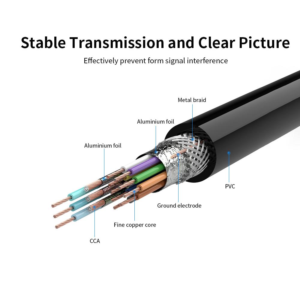 Cáp mở rộng VENTION chuyển đổi VGA sang 1080P Full HD cho máy tính xách tay Máy chiếu PC Màn hình