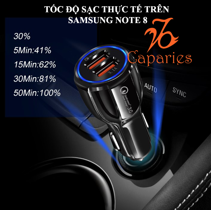 Củ Sạc Xe Hơi 2 cổng USB Quick Charge 3.0 Siêu Bền, Chống Nóng, Sạc Nhanh 3.0 - Chính Hãng CAPARIES VIỆT NAM