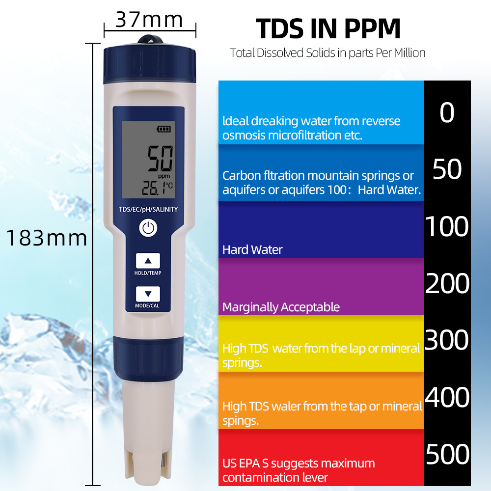 Máy Đo Kiểm Tra Chất Lượng Nước : 5 in 1 , Mới Nhất Với Điện Cực Có Thể Thay Thế, Độ chính xác cao, Có Thể Đo Độ Mặn Nước Biển.