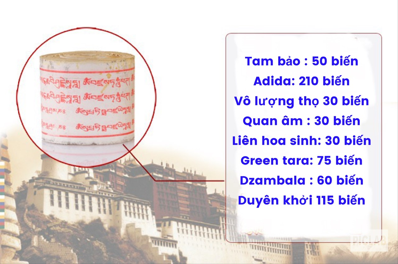 Kinh luân năng lượng mặt trời