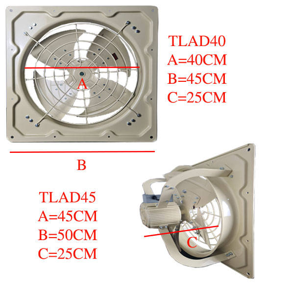 Quạt thông gió vuông TLAD cánh 40/155W và cánh 45/260w