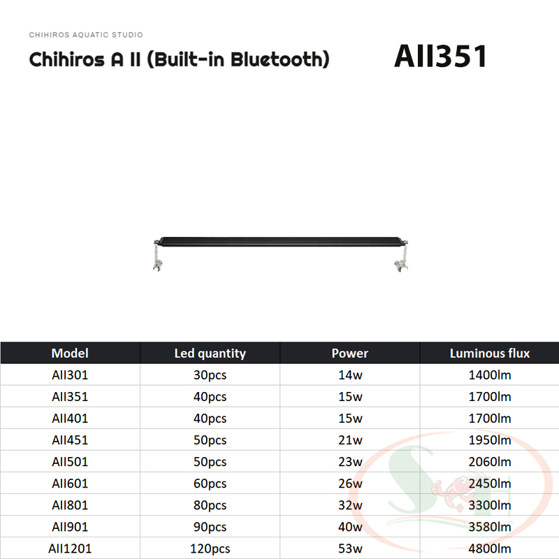 Đèn led Chihiros A2 30, 35, 40, 45, 50, 60, 80, 90, 120 cm AII series quang phổ bể thủy sinh cá tép