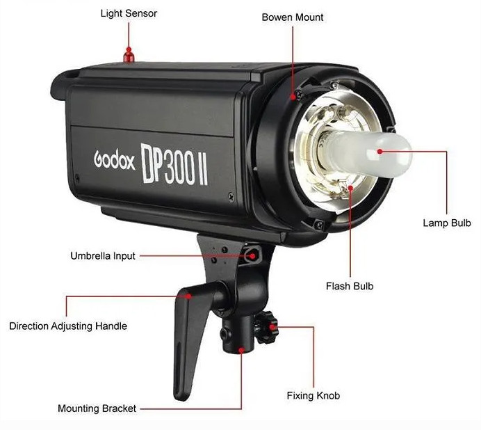 Bộ 3 đèn flash chụp ảnh Godox DP300II Hàng chính hãng,