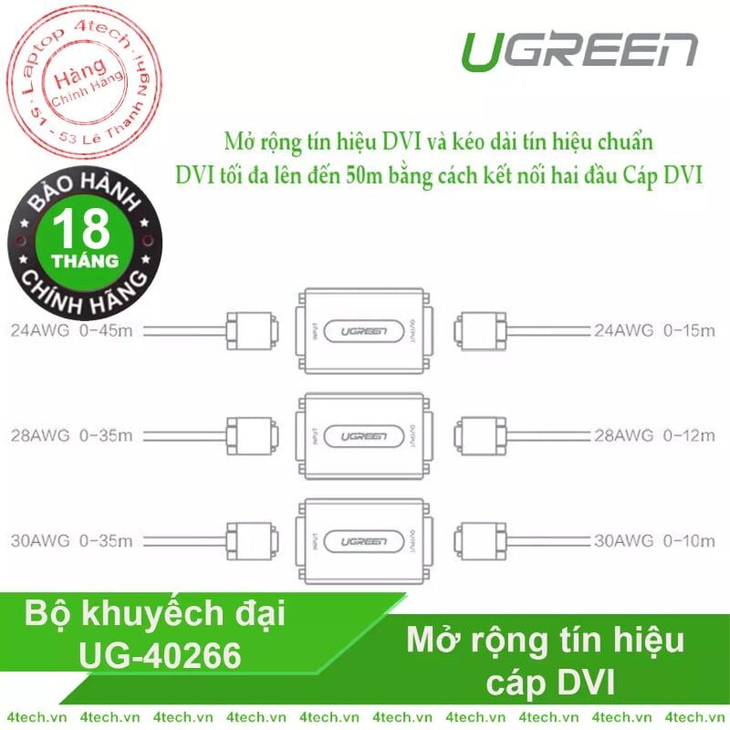 Ugreen UG4026640266TK Màu Xám Bộ khuếch đại tín hiệu DVI 24 + 5 cao cấ - HÀNG CHÍNH HÃNG