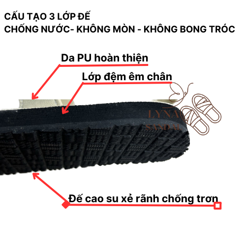 Dép sandal Nữ quai da mềm Đế bệt Cao Su ôm chân LYNA Sandal mã SD262