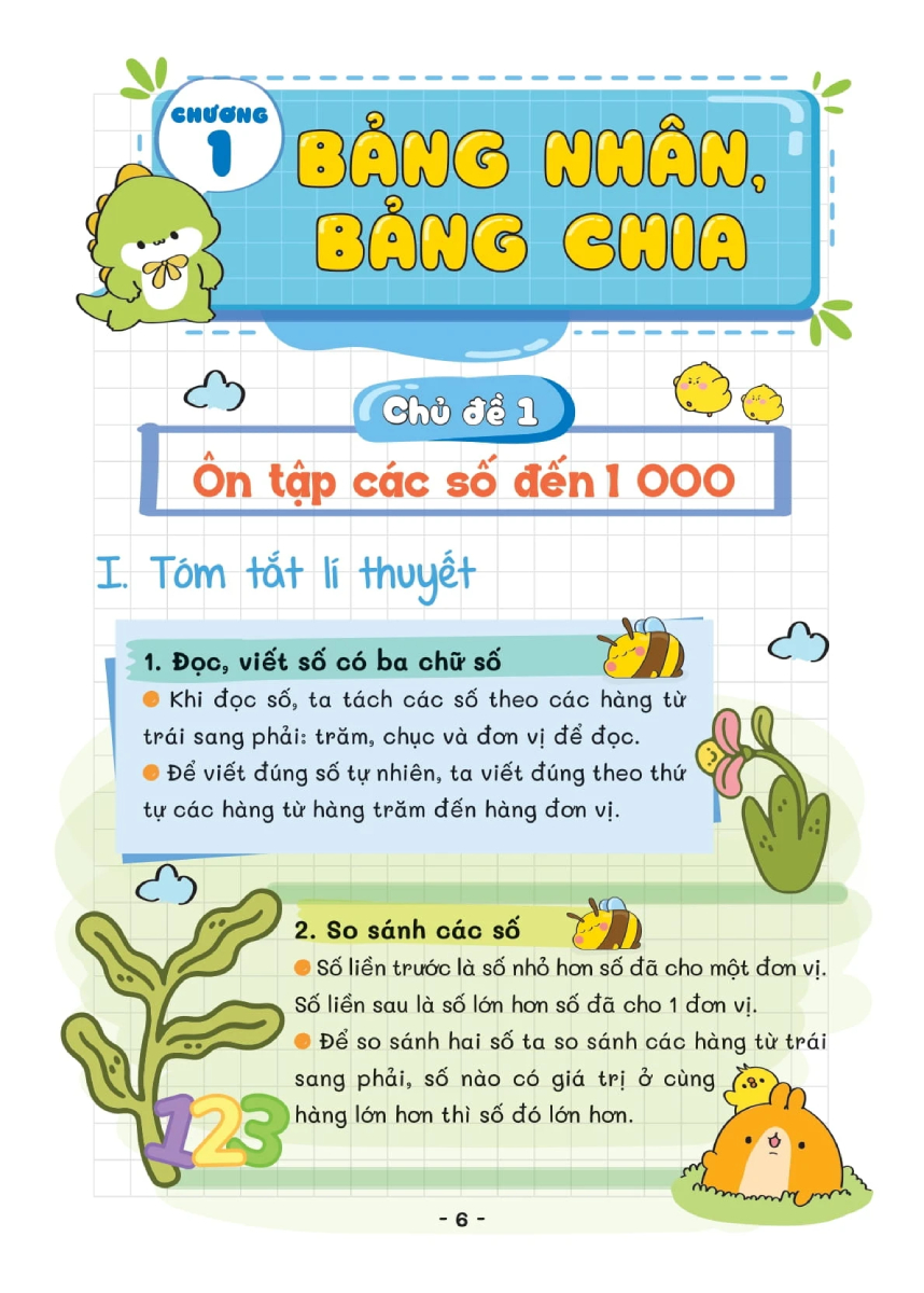 Take Note - Kiến Thức Toán Và Dạng Toán 3 - MEGA