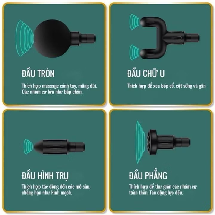 Máy Massage Cầm Tay Mini, Súng Massage Cầm Tay Mini Toàn Thân 6 Cấp Độ Chuyên Sâu Đa Năng