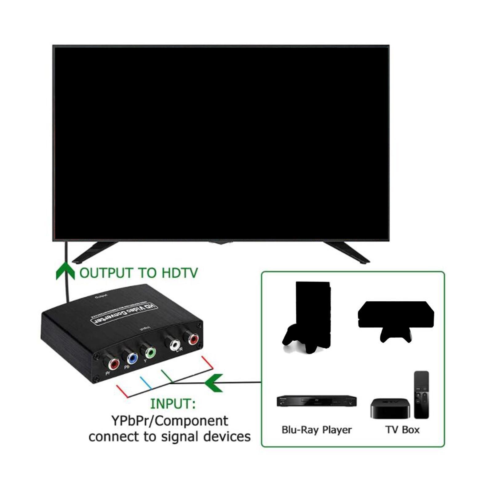 5RCA RGB to   Adapter Component to   1080P for  PS3