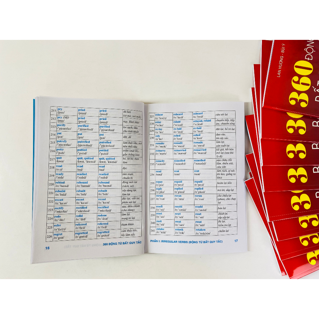 Sách - 360 Động từ bất quy tắc và cách dùng các thì trong tiếng Anh - ndbooks