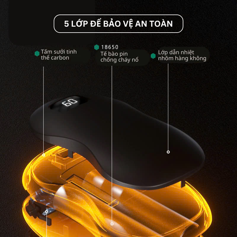 Máy Sưởi Tay Mini Cầm Tay Kiêm Sạc Dự Phòng Làm Ấm Nhanh 8s 6000mAh Sạc USB Hiển Thị Đèn Led % Pin Và 3 Mức Độ Nhiệt Tùy Chỉnh Chế Độ Tiện Dụng Văn Phòng Du Lịch Phượt Dã Ngoại – Hàng Nhập Khẩu