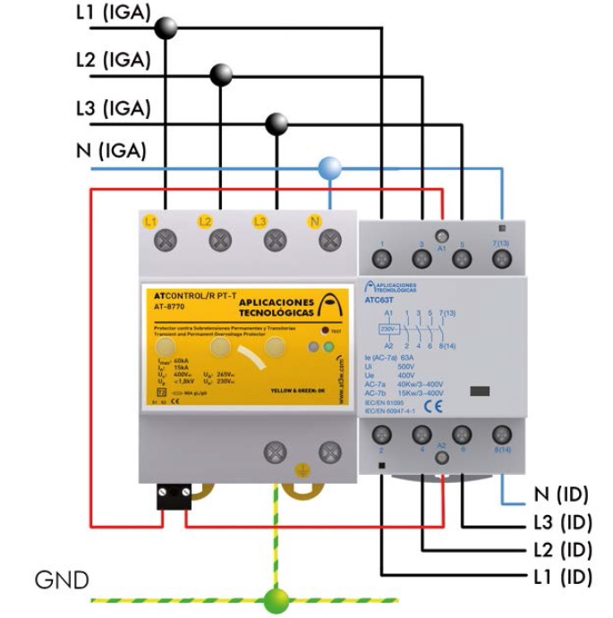 Bộ thiết bị chống sét, bảo vệ quá áp, tự động đóng mở nguồn điện 3 pha KIT ATCONTROL/R PT-T 63 - Hàng chính hãng